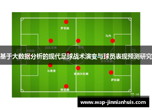 基于大数据分析的现代足球战术演变与球员表现预测研究