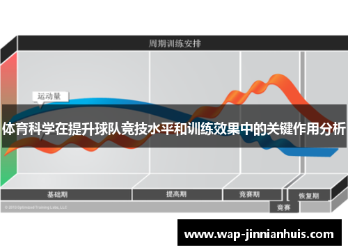 体育科学在提升球队竞技水平和训练效果中的关键作用分析