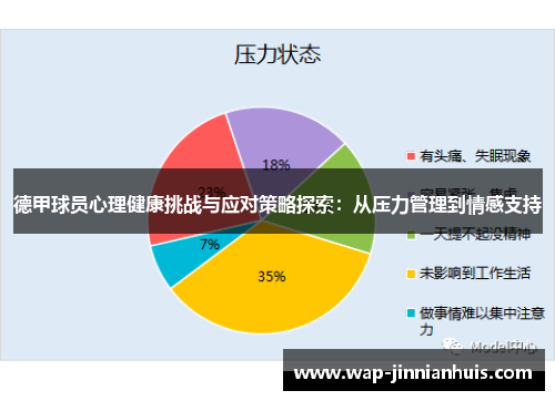 德甲球员心理健康挑战与应对策略探索：从压力管理到情感支持