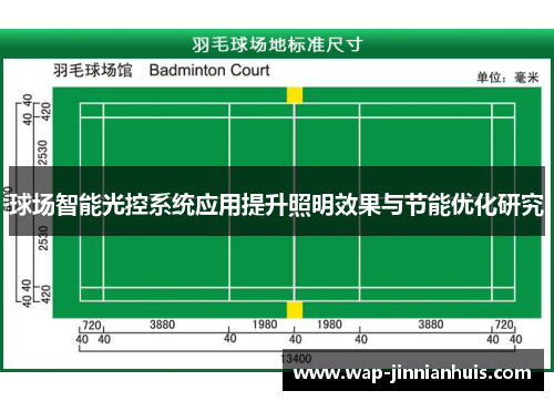 球场智能光控系统应用提升照明效果与节能优化研究