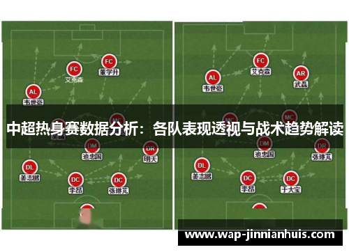 中超热身赛数据分析：各队表现透视与战术趋势解读