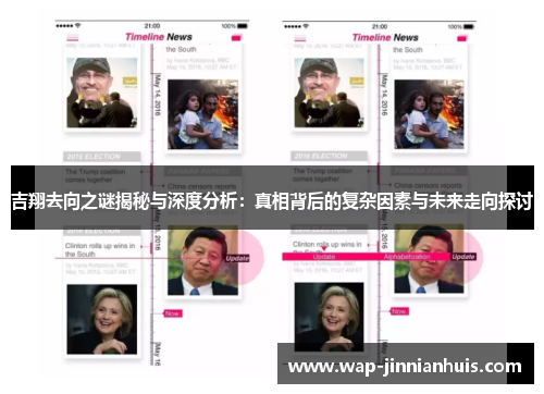 吉翔去向之谜揭秘与深度分析：真相背后的复杂因素与未来走向探讨