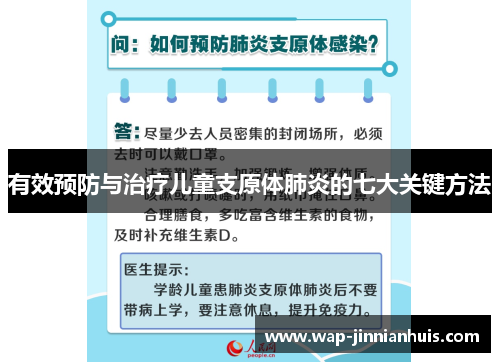 有效预防与治疗儿童支原体肺炎的七大关键方法