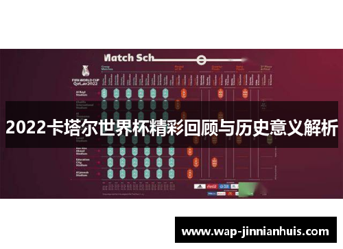 2022卡塔尔世界杯精彩回顾与历史意义解析