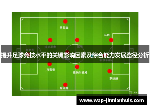 提升足球竞技水平的关键影响因素及综合能力发展路径分析